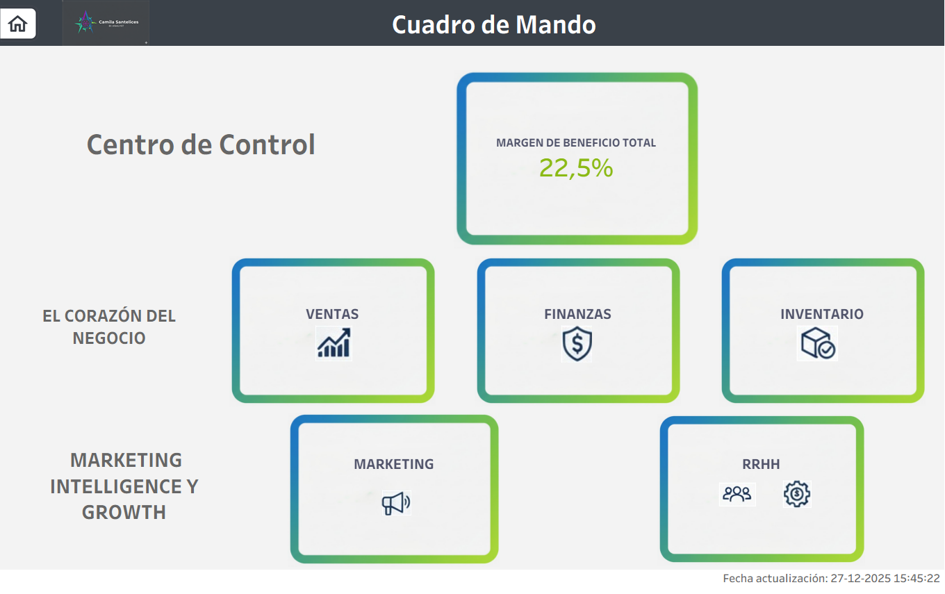 Centro de Control