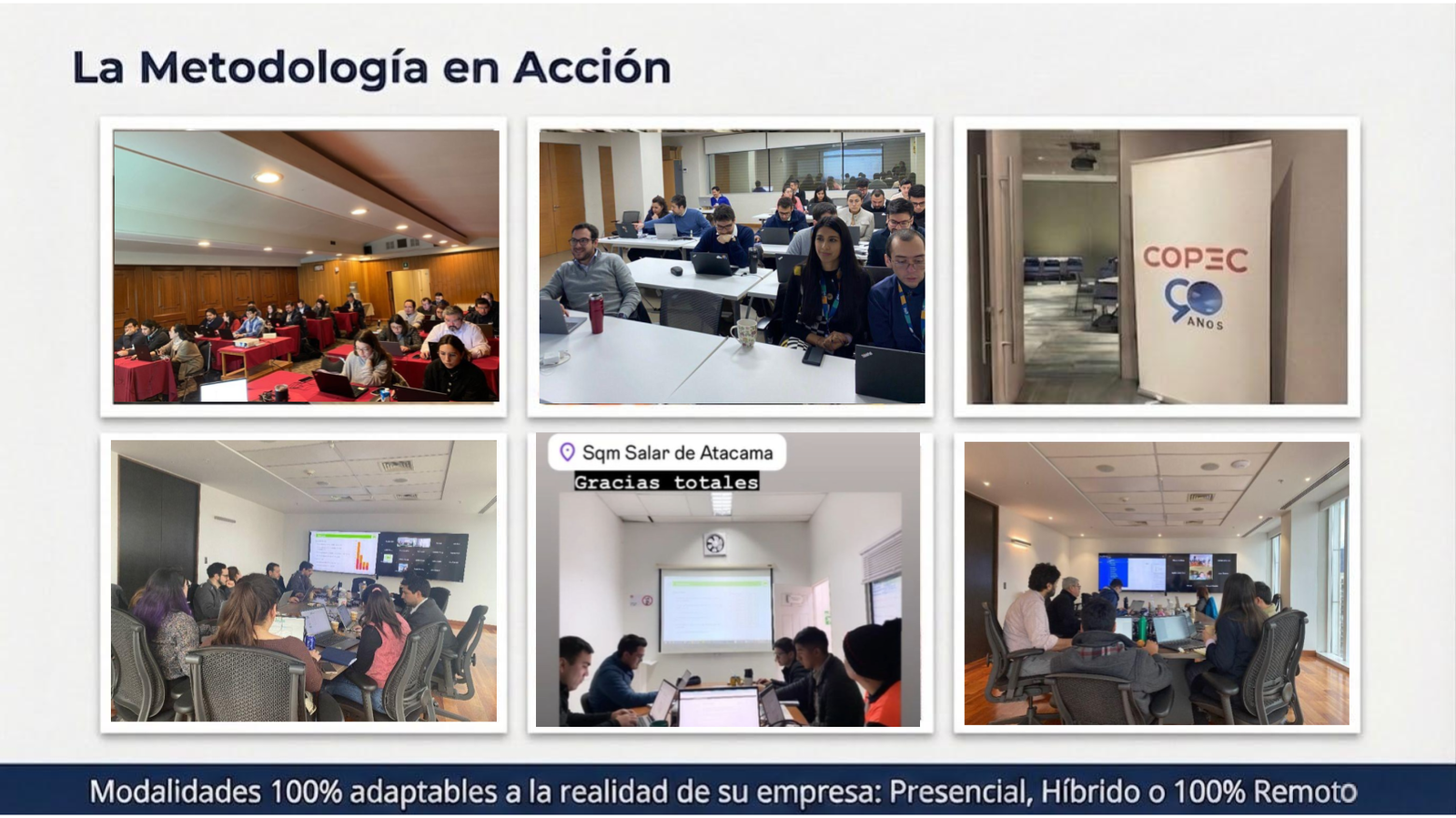Capacitaciones Presenciales
